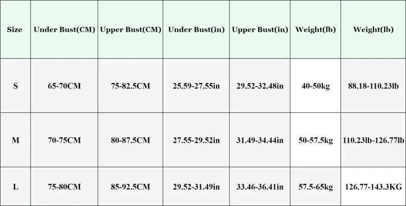 Women Lace Bra And Panties Set Non-wire Bralette Low Waist Panties Transparent Panty Sexy Lingerie 1/3 Cup Underwear Set - Empire P.E