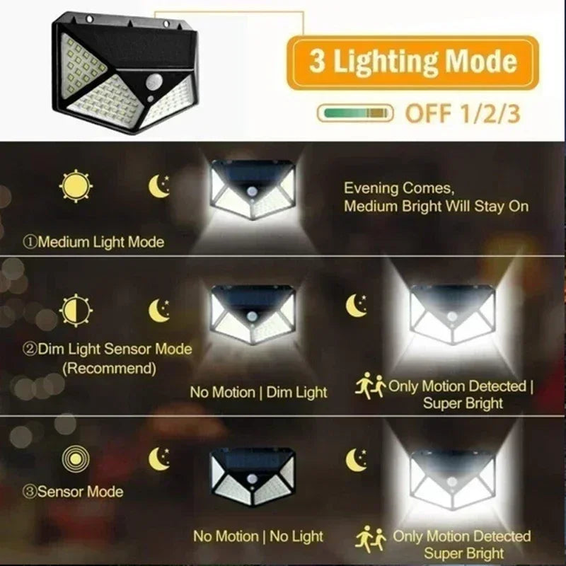 1/2/4Pcs 100 LED Solar Wall Lights Outdoor Solar Lamp Motion Sensor