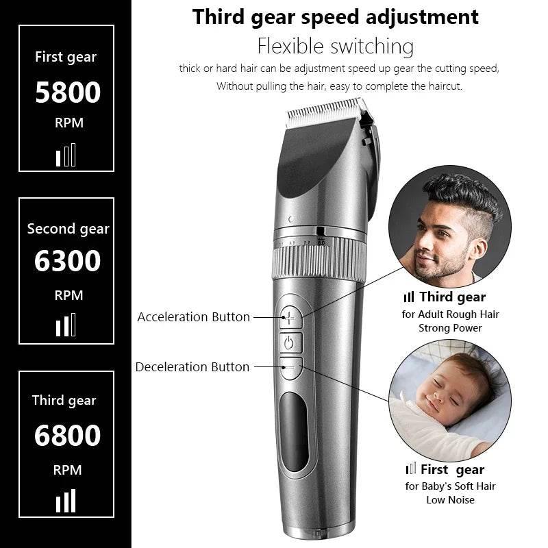 Electric Hair Clipper Men's Professional Hair Clipper Ceramic Blade Household Low Noise Trimmer USB Charging Men's Haircut Tools - Empire P.E