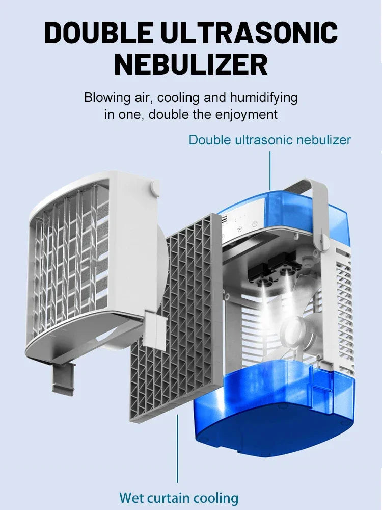 4 IN 1 Portable Air Conditioners Cooling Fan - Empire P.E