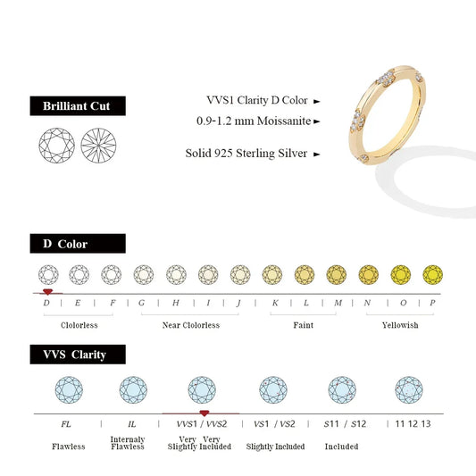S925 Silver Moissanite Wedding Band Ring for Women - Empire P.E