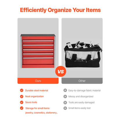 SucceBuy 5-Drawer 8.6in Metal Tool Box
