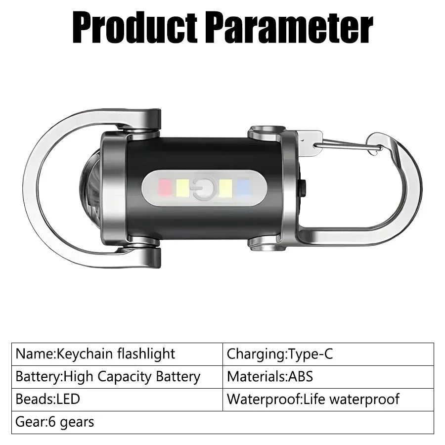 Bright COB LED Keychain Flashlight-Multifunctional USB Rechargeable - Empire P.E