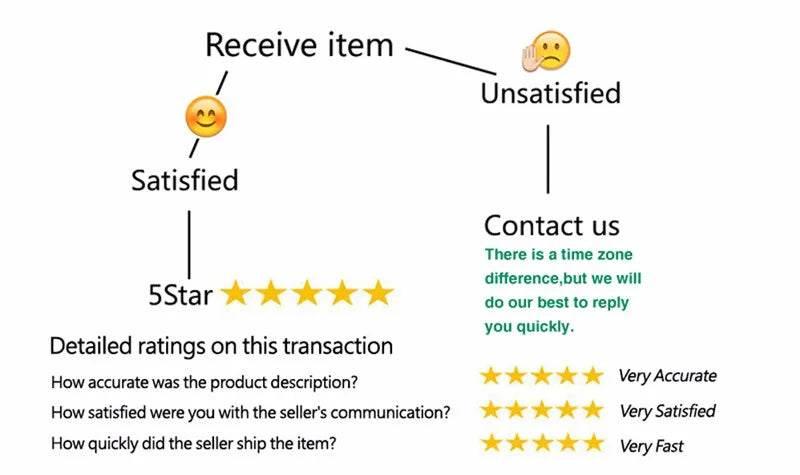 Huhugirl Sets Women Fashion Sexy Streetwear Solid Flare Sleeve Deep V-Neck Tracksuits (Tops+Long Skirts)Matching 2 Pieces Female - Empire P.E