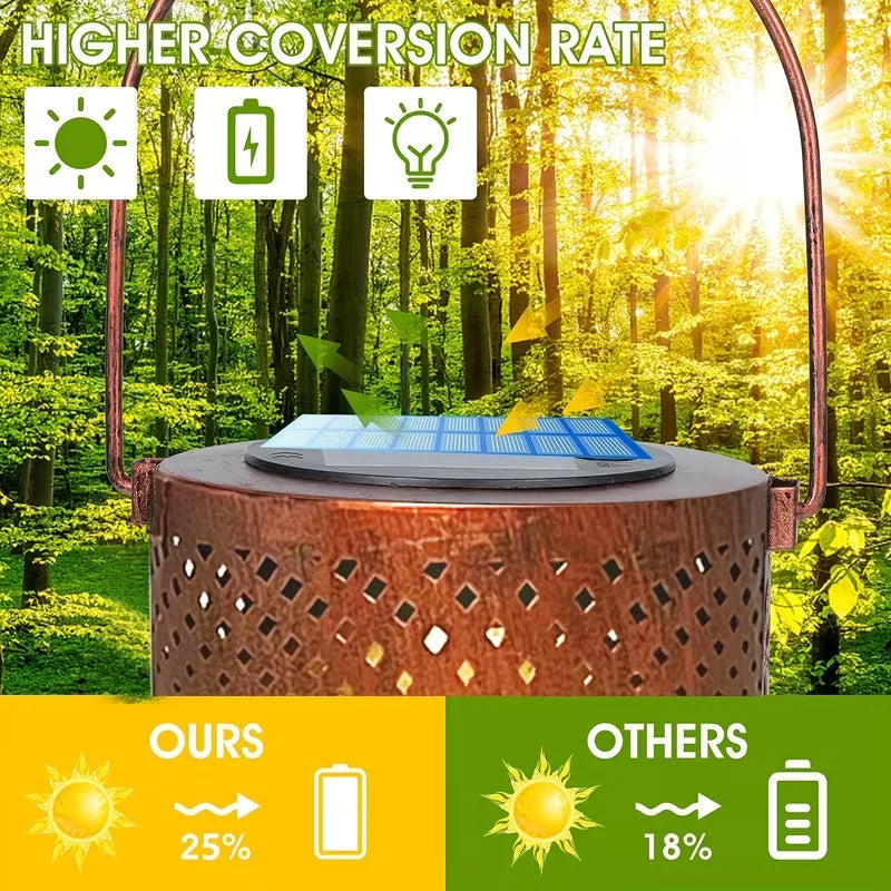 Solar Outdoor Hanging LED Butterfly Hollowed Decorative Lantern Garden Lights