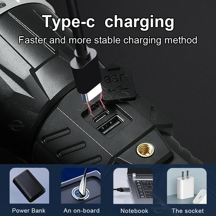 Super Powerful Flashlight Built-in 3*18650 High Power Torch