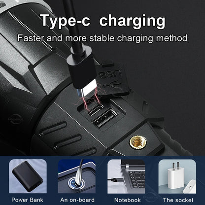 Super Powerful Flashlight Built-in 3*18650 High Power Torch