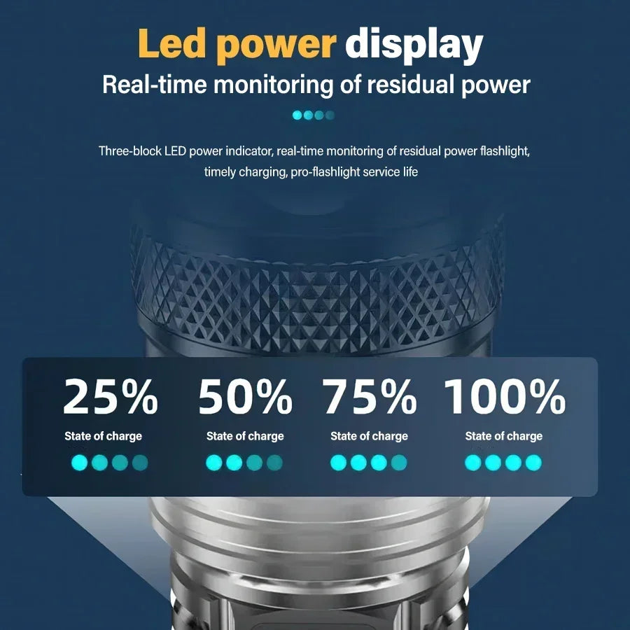 High Strong Power Led Flashlights 2000LM Tactical Torch with Display Light USB Charging - Empire P.E