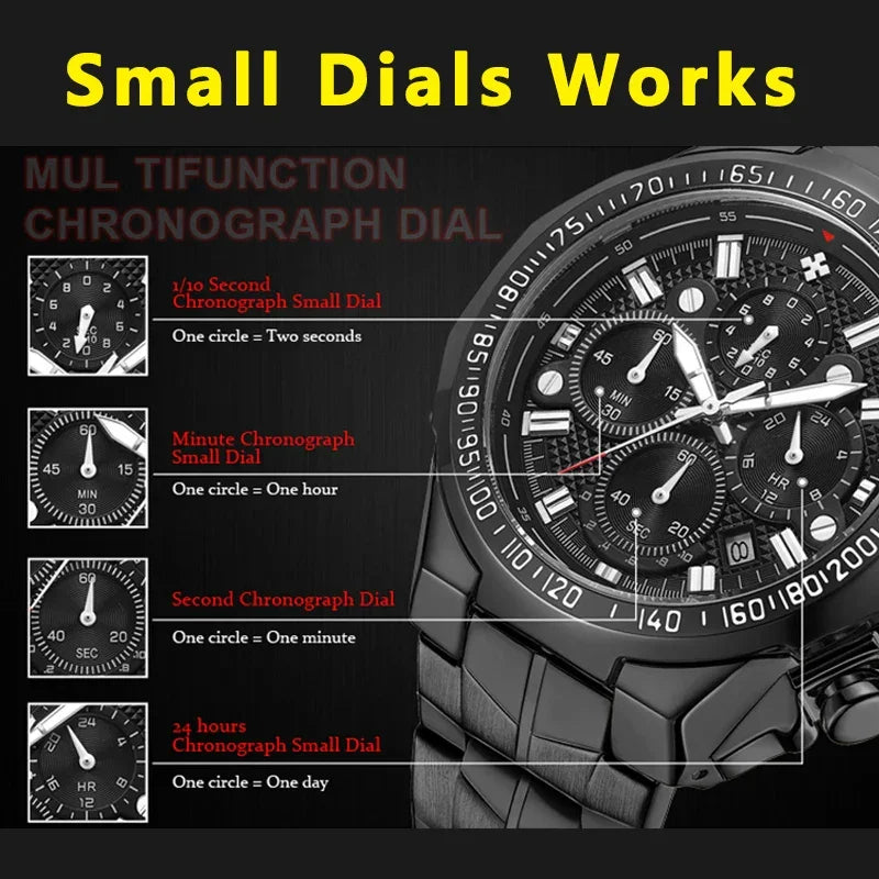 Mens 2024 Top Brand Luxury Wrist Watches - Empire P.E