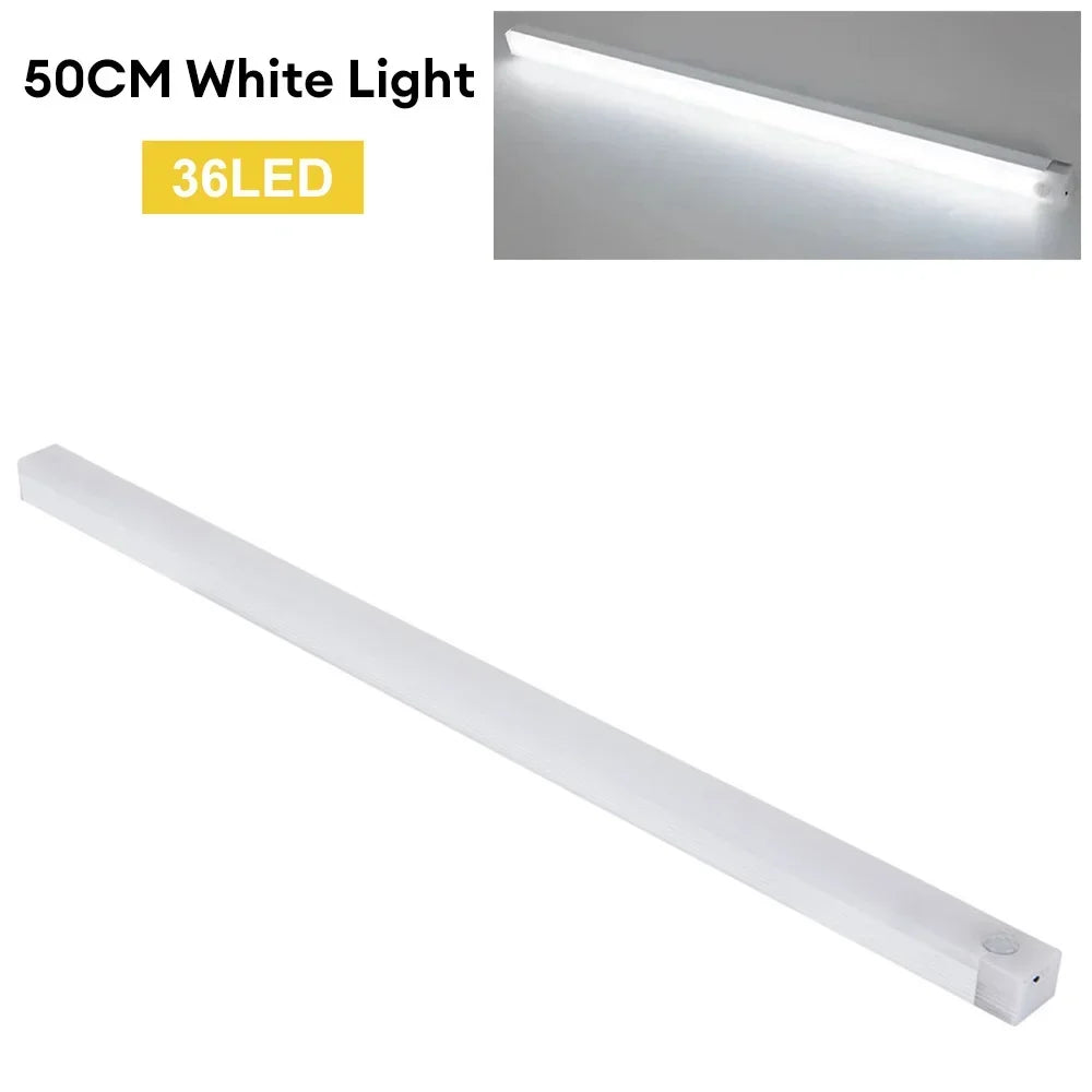 LED Motion Sensor Light Wireless LED Night Light - Empire P.E
