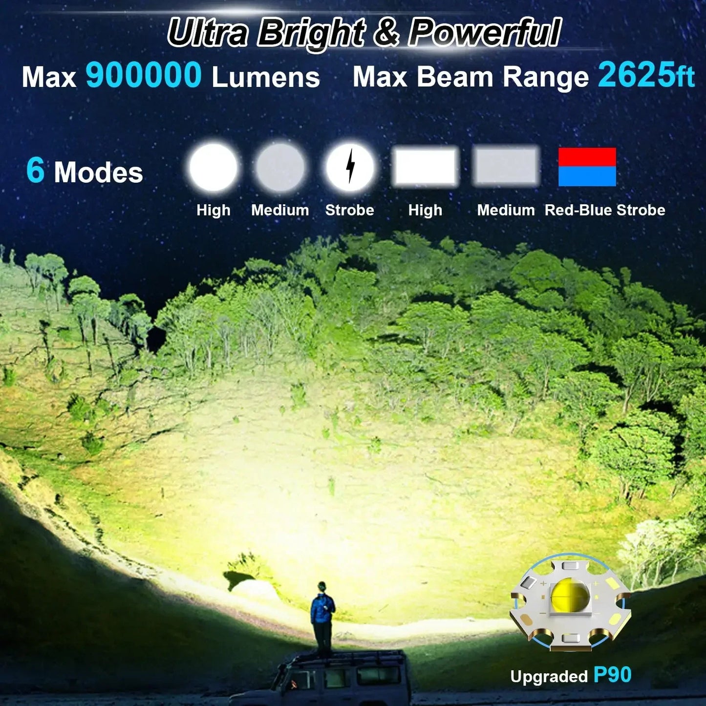 Rechargeable Spotlight 900000 Lumens Led Spot Lights