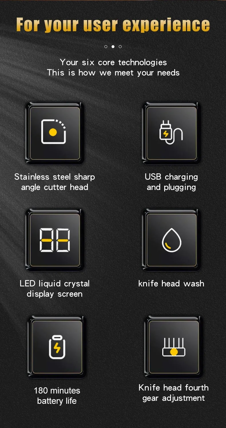 USB Rechargeable Hair Clippers for Men - Empire P.E