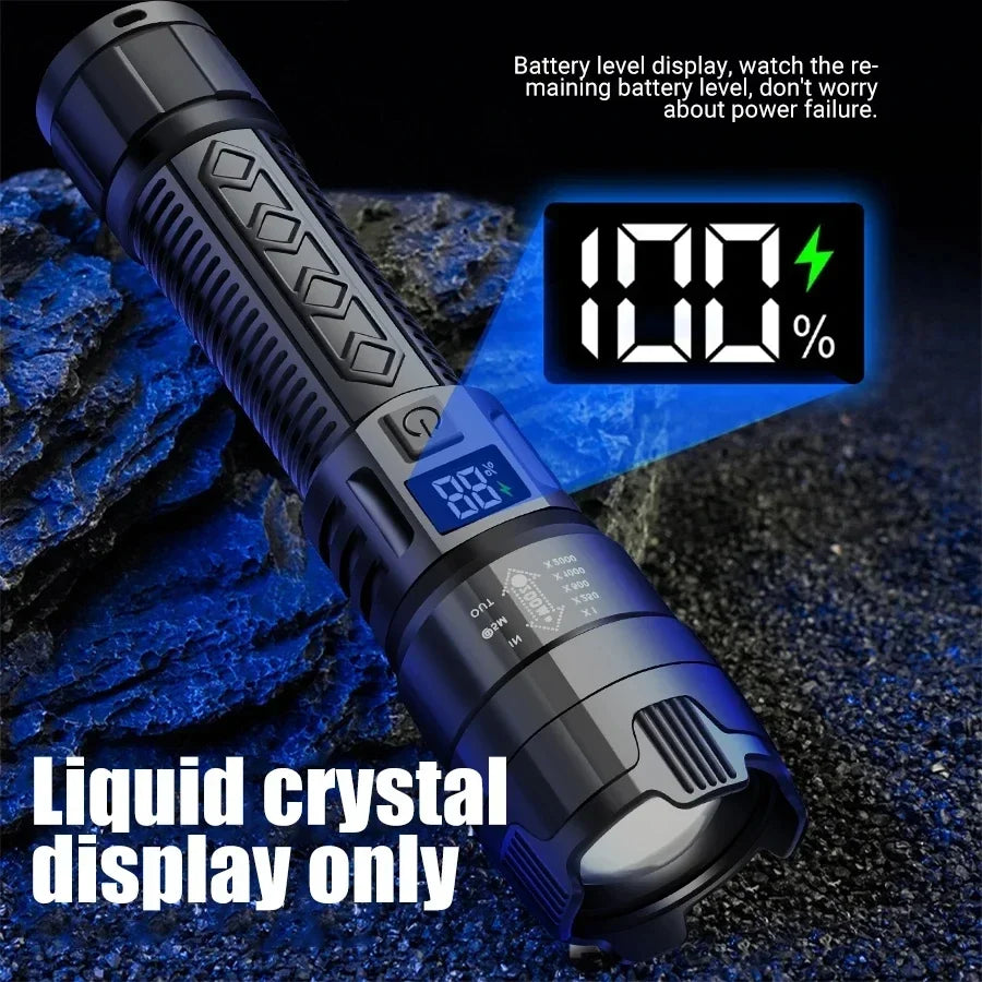 High Power 2000LM LED Flashlight Built-in Battery USB Rechargeable - Empire P.E