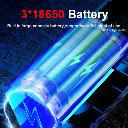 Most Powerful LED Flashlight USB Rechargeable Tactical Torch Light