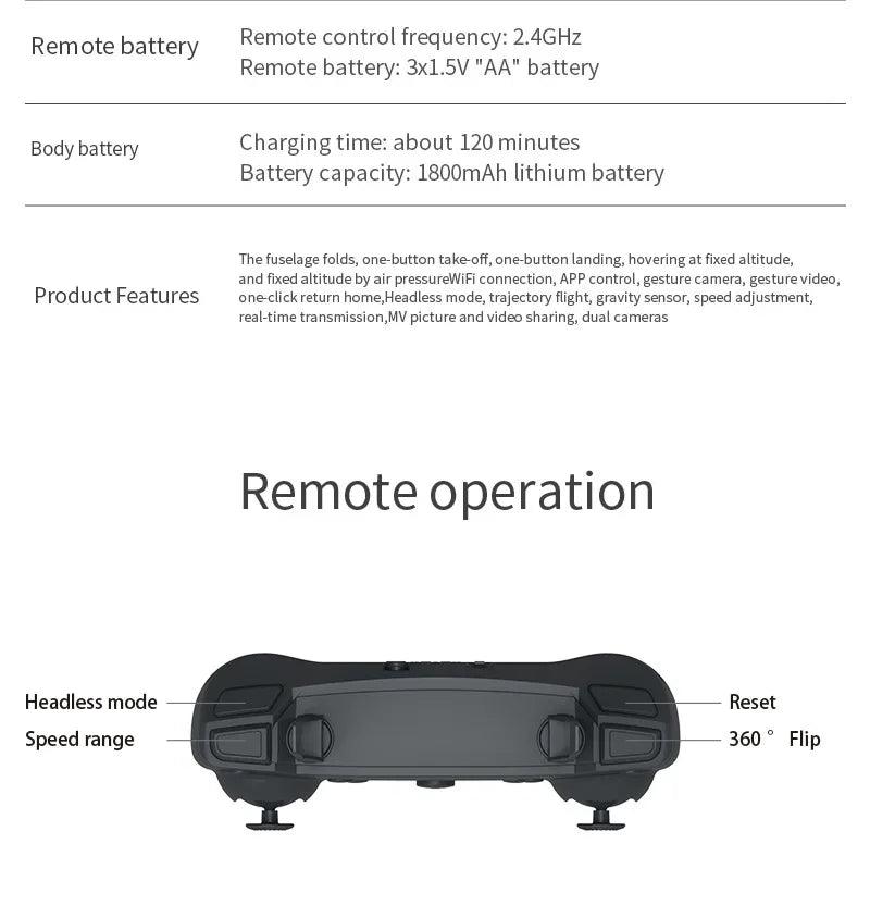 2025 New E88 Pro WIFI FPV Drone Wide Angle HD 4K 1080P Camera Height Hold RC Foldable Quadcopter Dron Helicopter Toys Gift - Empire P.E