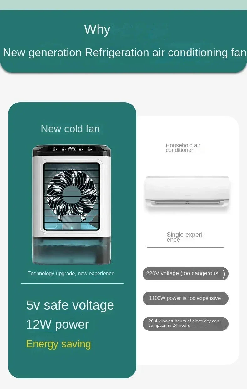 Air Conditioner Portable Fan - Empire P.E