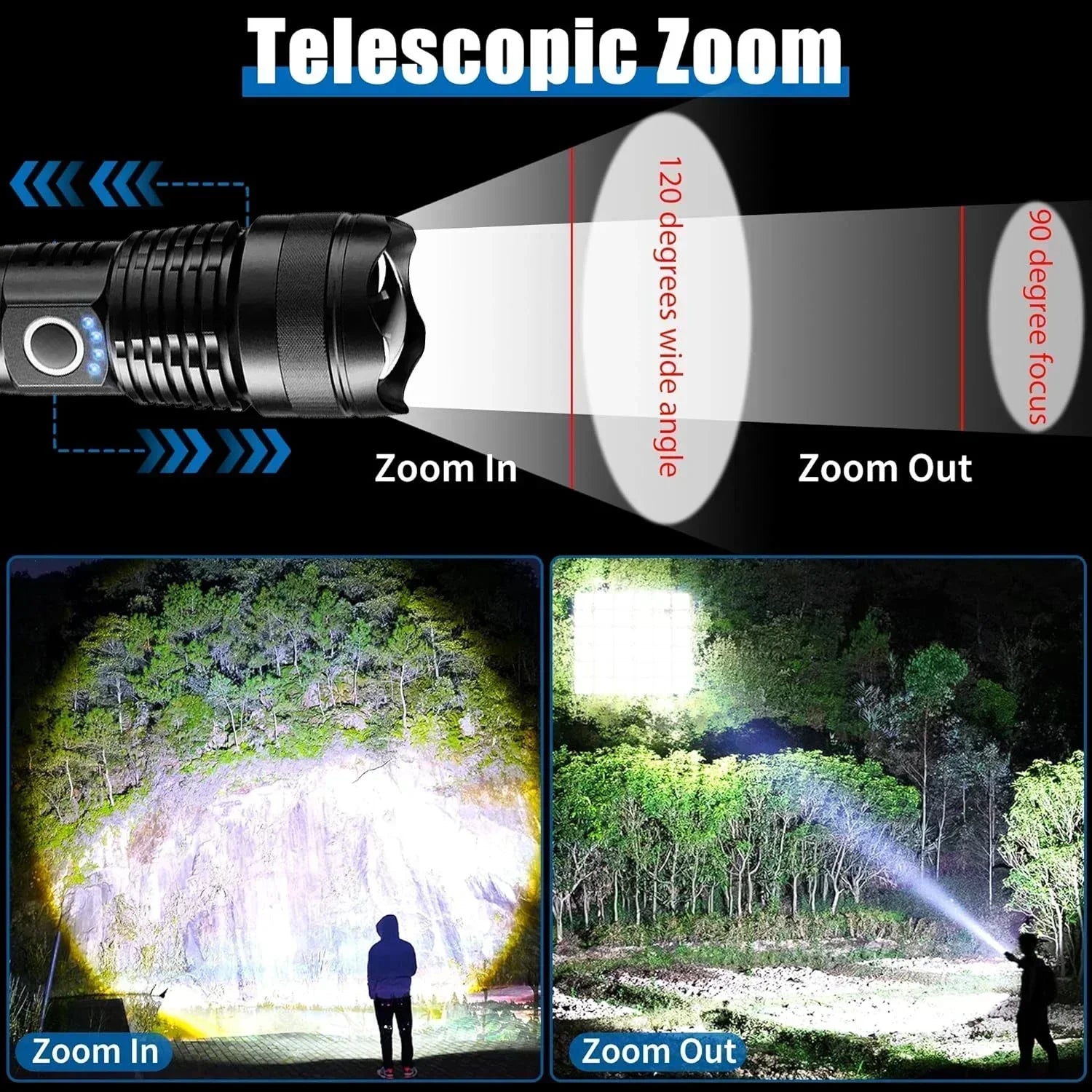 Aluminum Alloy Glare Flashlight 26650/18650 USB Charging - Empire P.E