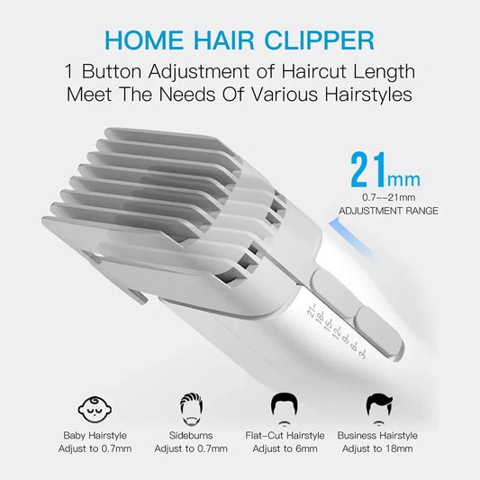 Boost Electric Hair Clipper Professional Cordless Hair Trimmer - Empire P.E