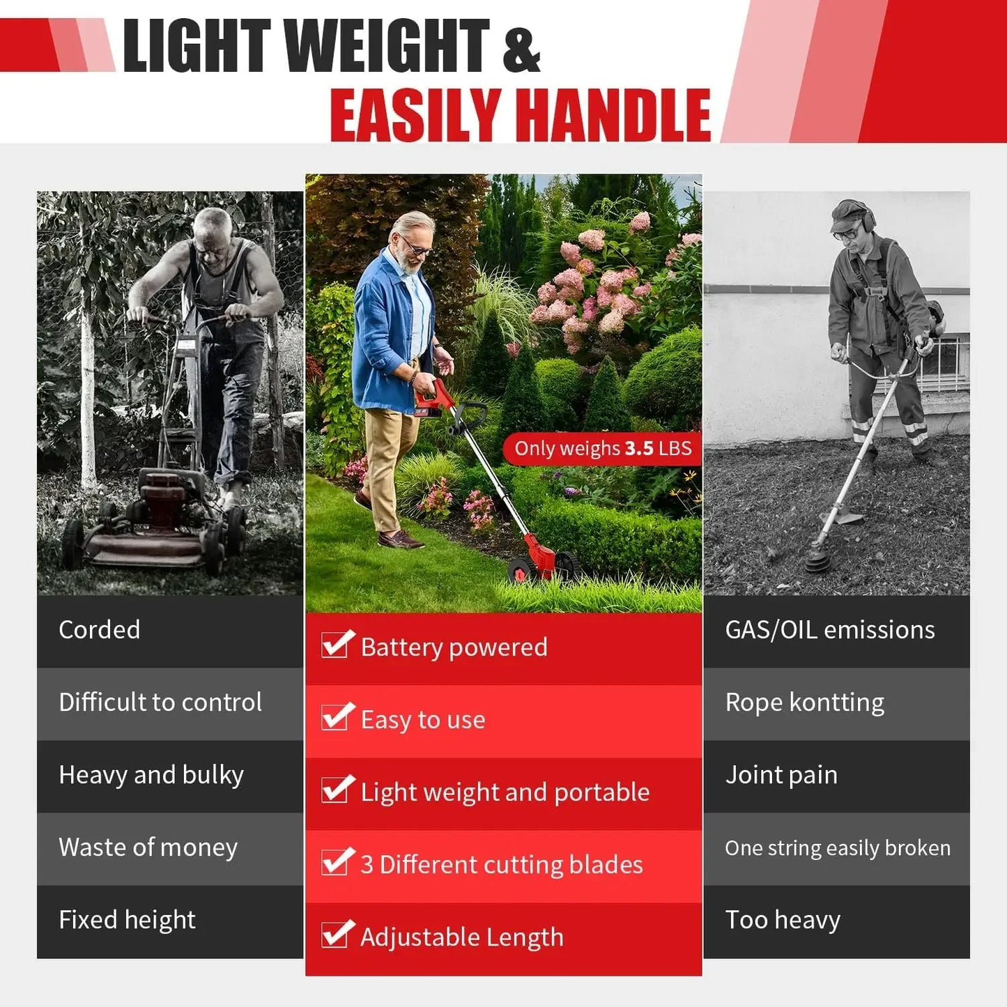 Electric Weed Wacker Battery Powered - Empire P.E