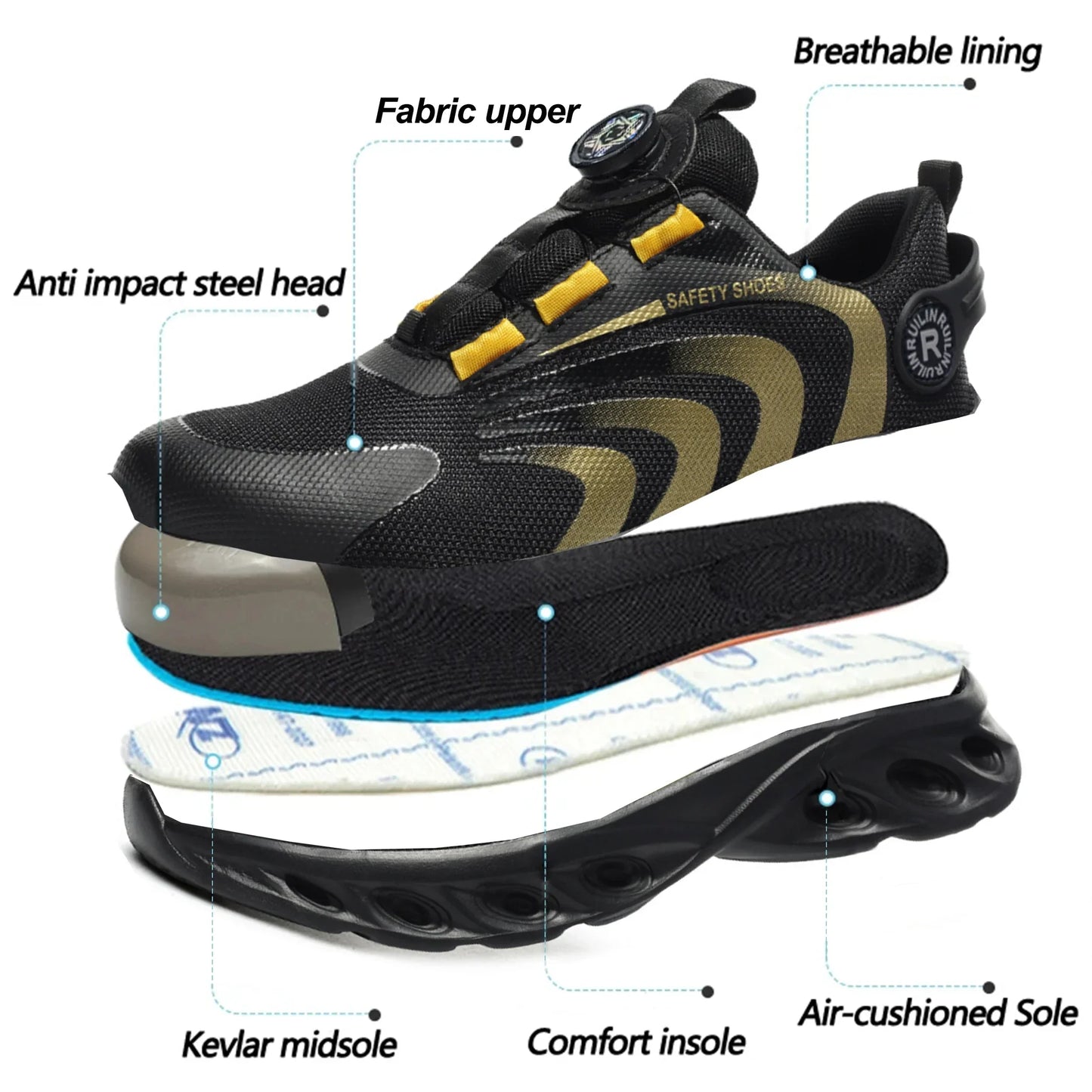 Men's Anti-Puncture Comfortable Work Shoes
