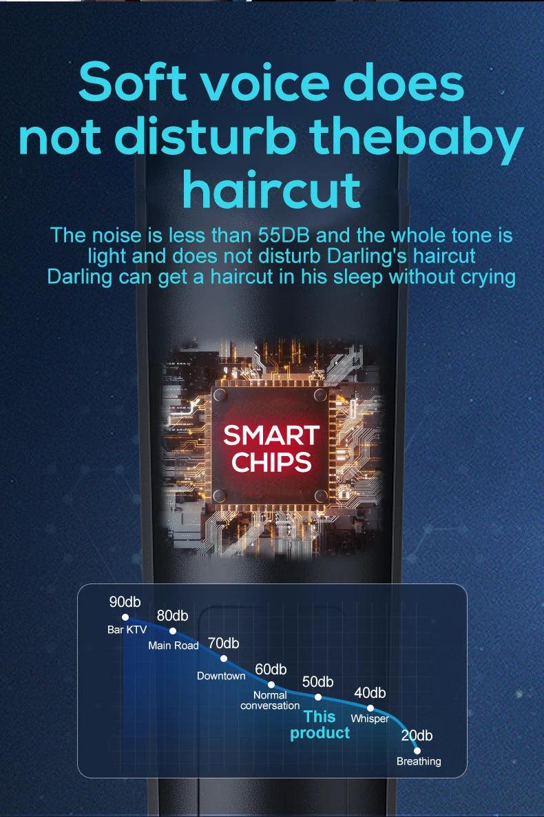 USB charging electric hair clipper and beard trimming - Empire P.E