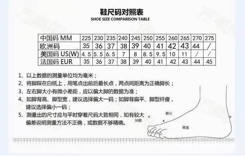 Fashion casual plus-size wedge Sandals Women 2025 summer sandals new platform wedge fish mouth sandals - Empire P.E