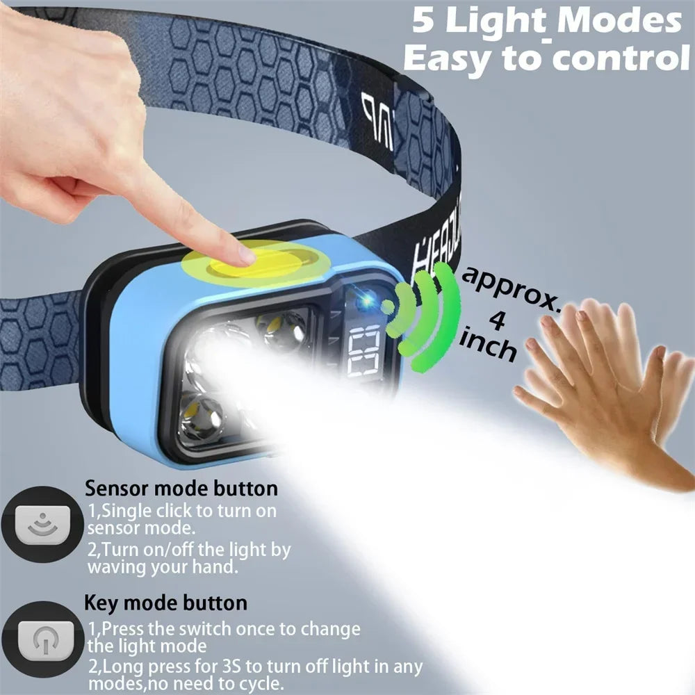 Rechargeable Headlamp Flashlight Bright LED Waterproof - Empire P.E