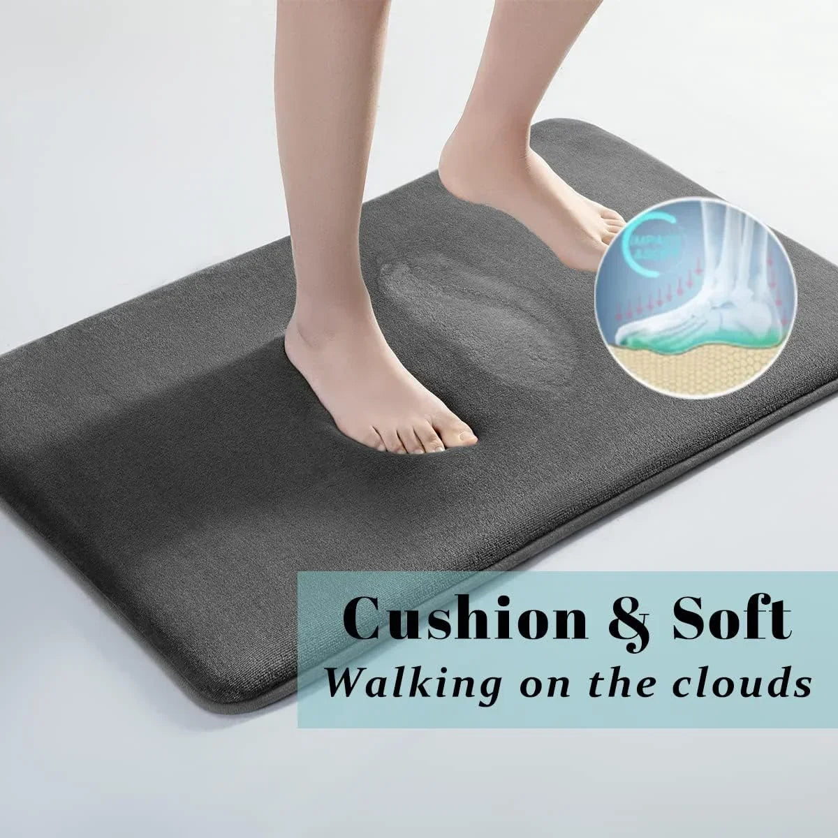 Absorbent Floor Mat Non Slip Bath Mat - Empire P.E