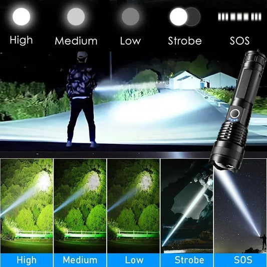 Aluminum Alloy Glare Flashlight 26650/18650 USB Charging - Empire P.E