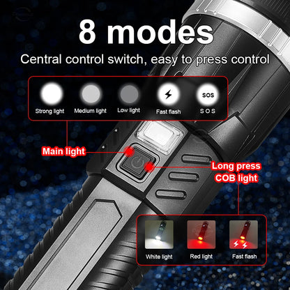 Super Powerful Flashlight Built-in 3*18650 High Power Torch