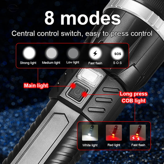 Super Powerful Flashlight Built-in 3*18650 High Power Torch