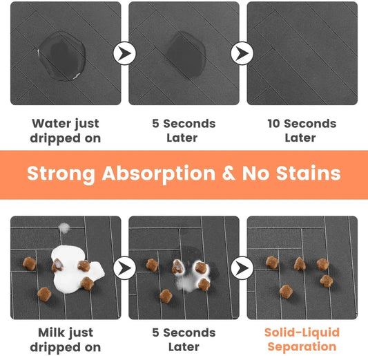 Pet Feeding Mat-Absorbent Waterproof Rubber Backing - Empire P.E