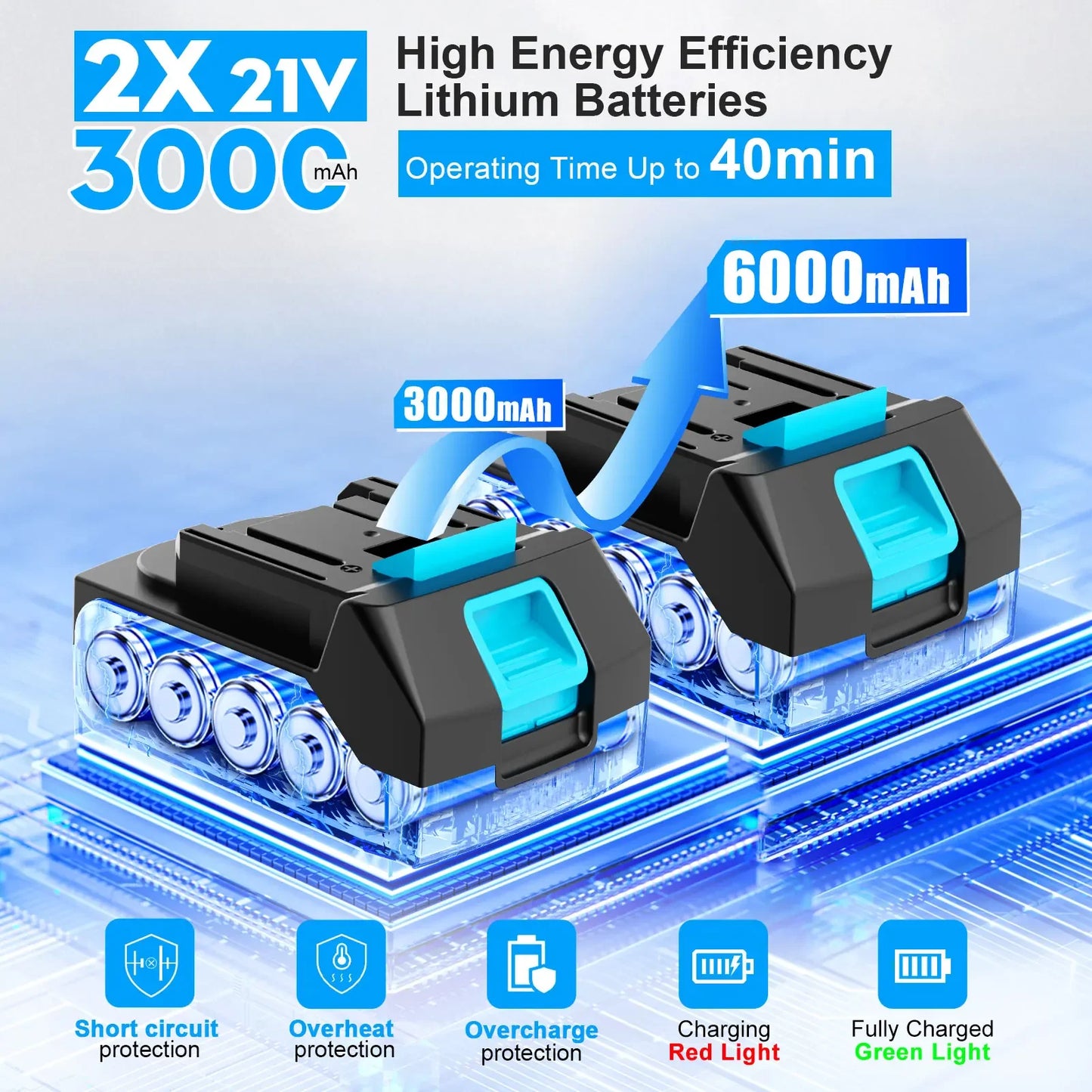 21V Cordless Leaf Blower With 2pc 3000mAh Batteries - Empire P.E