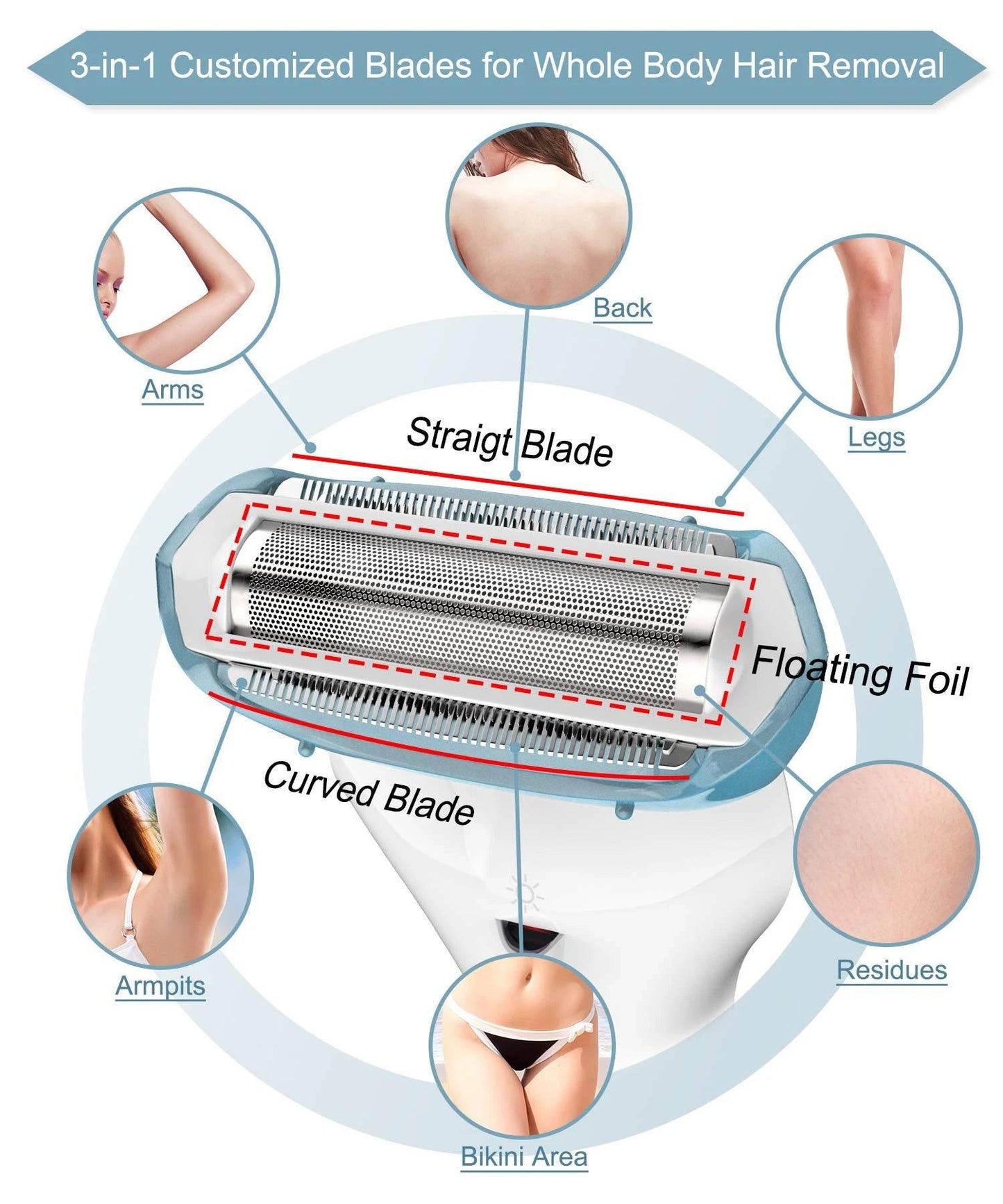 Electric Razor for Women Bikini Trimmer Body Hair Removal for Legs and Underarms Washable Depilador Epilator Tools USB Charging - Empire P.E