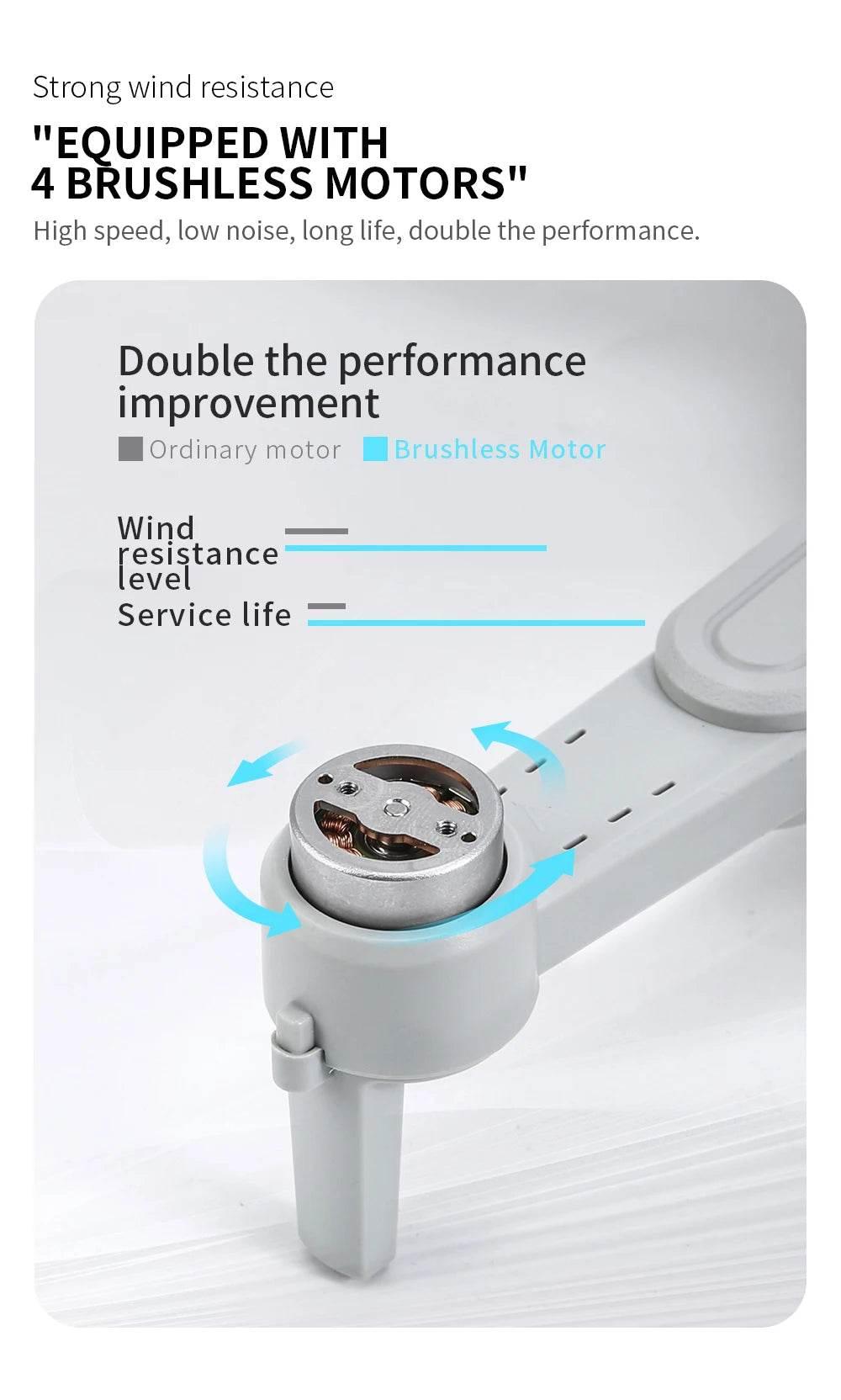 Drone L900 Pro 4K Professional 5G GPS HD Dual Camera Photography Brushless Foldable Quadcopter RC Distance 1.2KM Drones Toys - Empire P.E