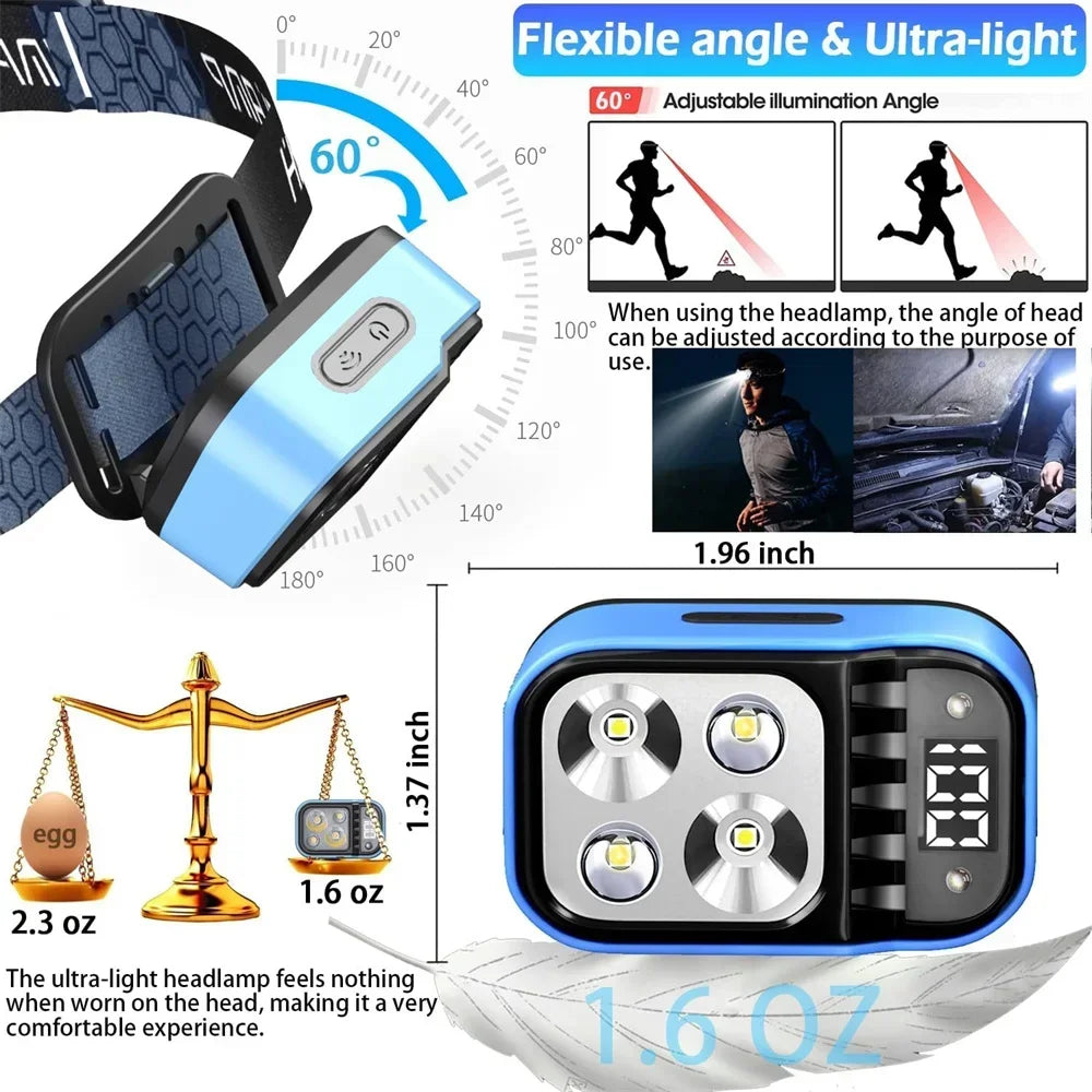 Rechargeable Headlamp Flashlight Bright LED Waterproof - Empire P.E