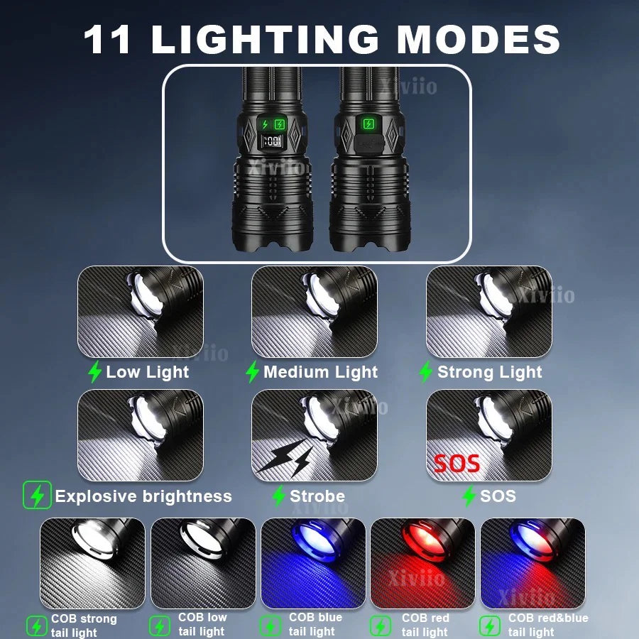 Most Powerful LED Flashlight USB Rechargeable Tactical Torch Light
