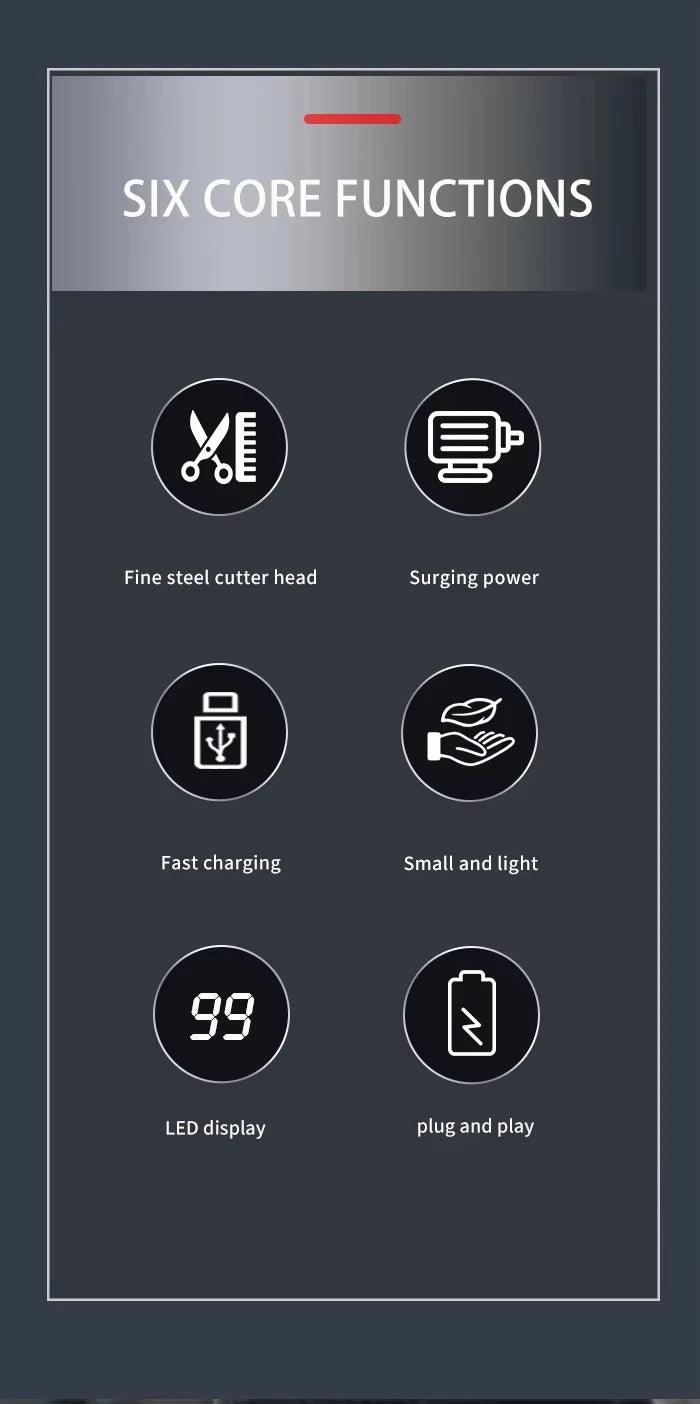 Kemei KM-2628 KM-678 KM-2024 Professional Electric Hair Clippers Rechargeable - Empire P.E