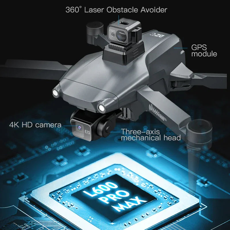 2025 New PRO MAX GPS Drone 4K Professional HD Dual Camera - Empire P.E