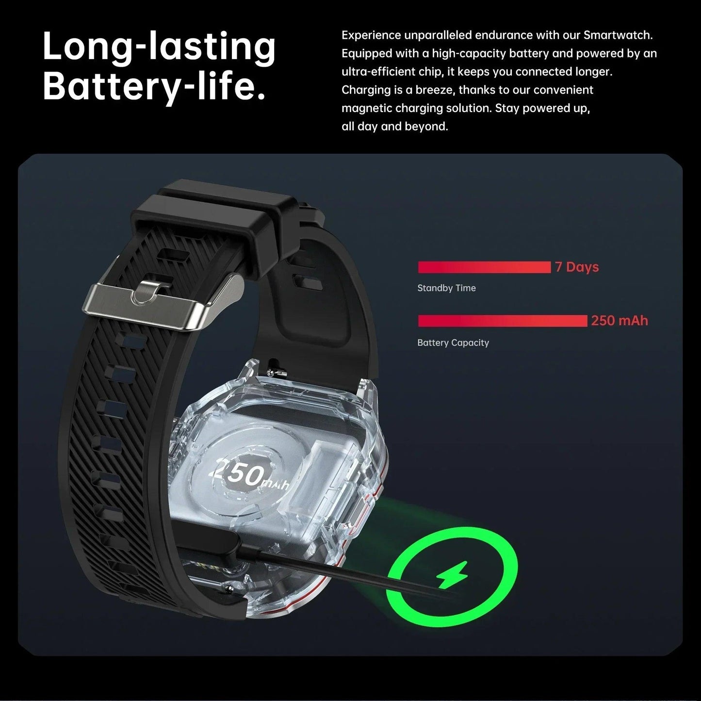 2025 New for Xiaomi Military Smart Watch Men Waterproof - Empire P.E