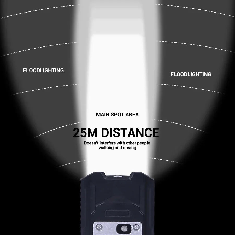 Bright Bicycle Light 9 LED Front USB Rechargeable - Empire P.E