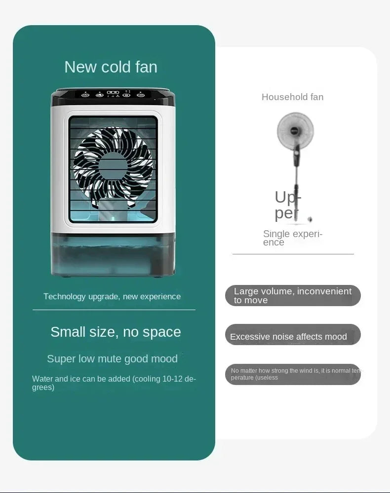 Air Conditioner Portable Fan - Empire P.E