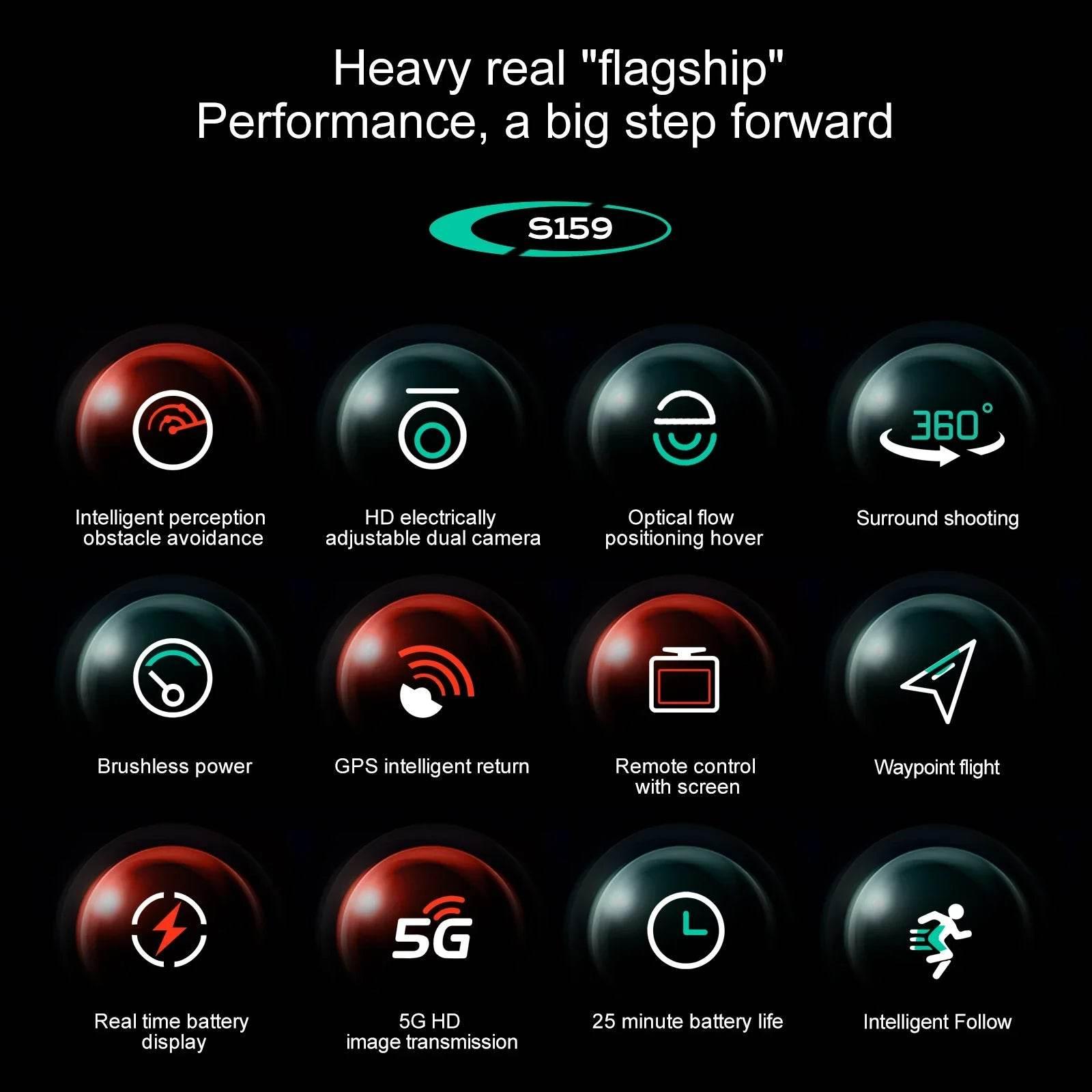 2024 New S Drone Professional 8k Camera Four-Axis Aerial Photography with Screen Remote Control 5G WIFI GPS FPV Dron RC 5000M - Empire P.E