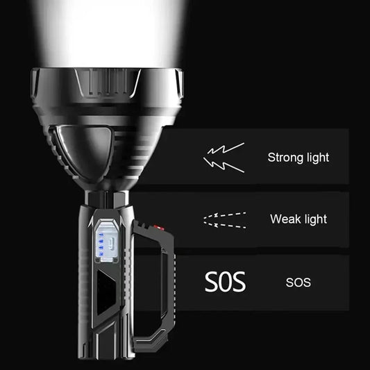 New High Power LED Flashlight Waterproof - Empire P.E
