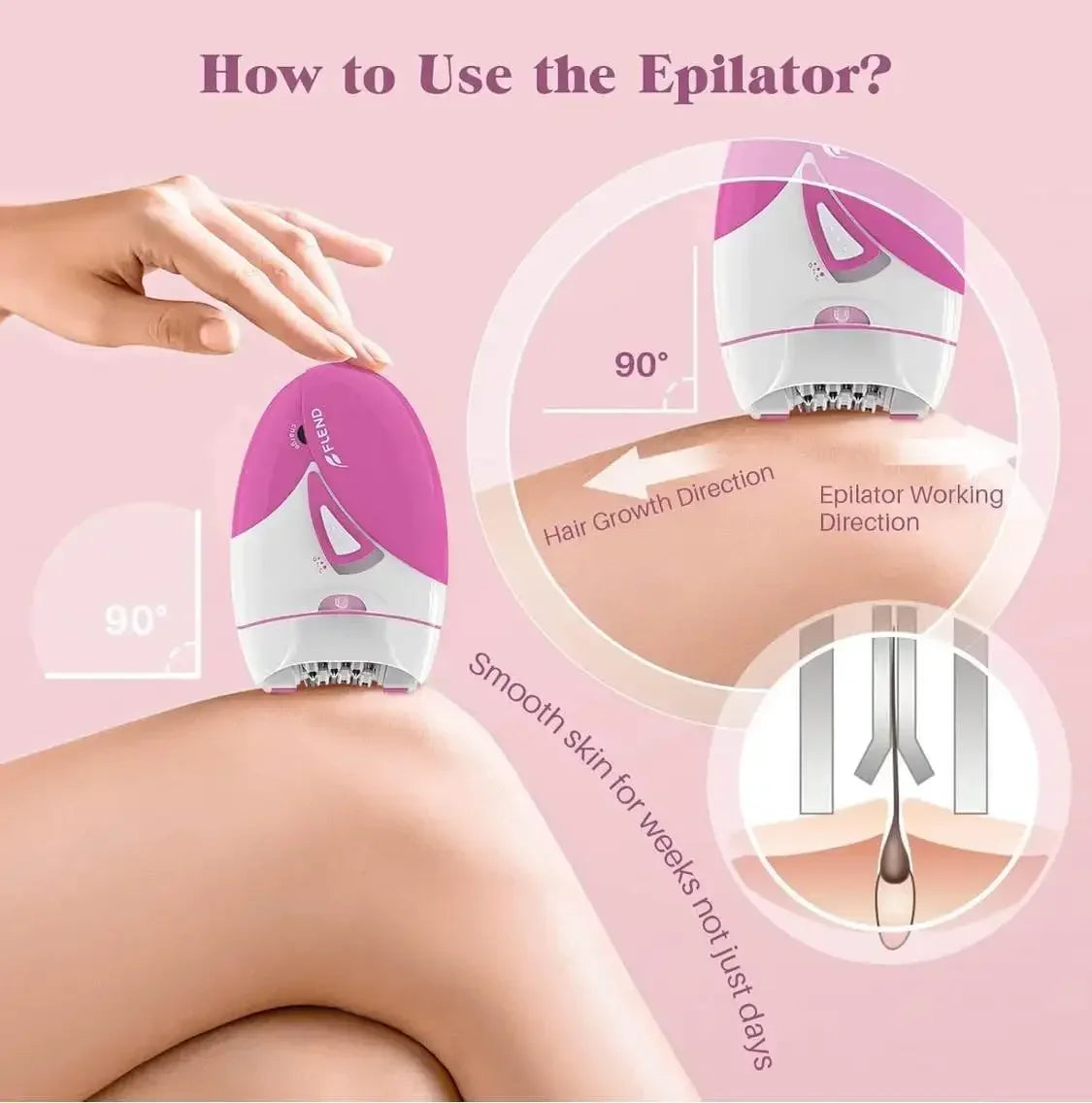 Women Epilator 2 Speed Setting Electric Hair Remover - Empire P.E