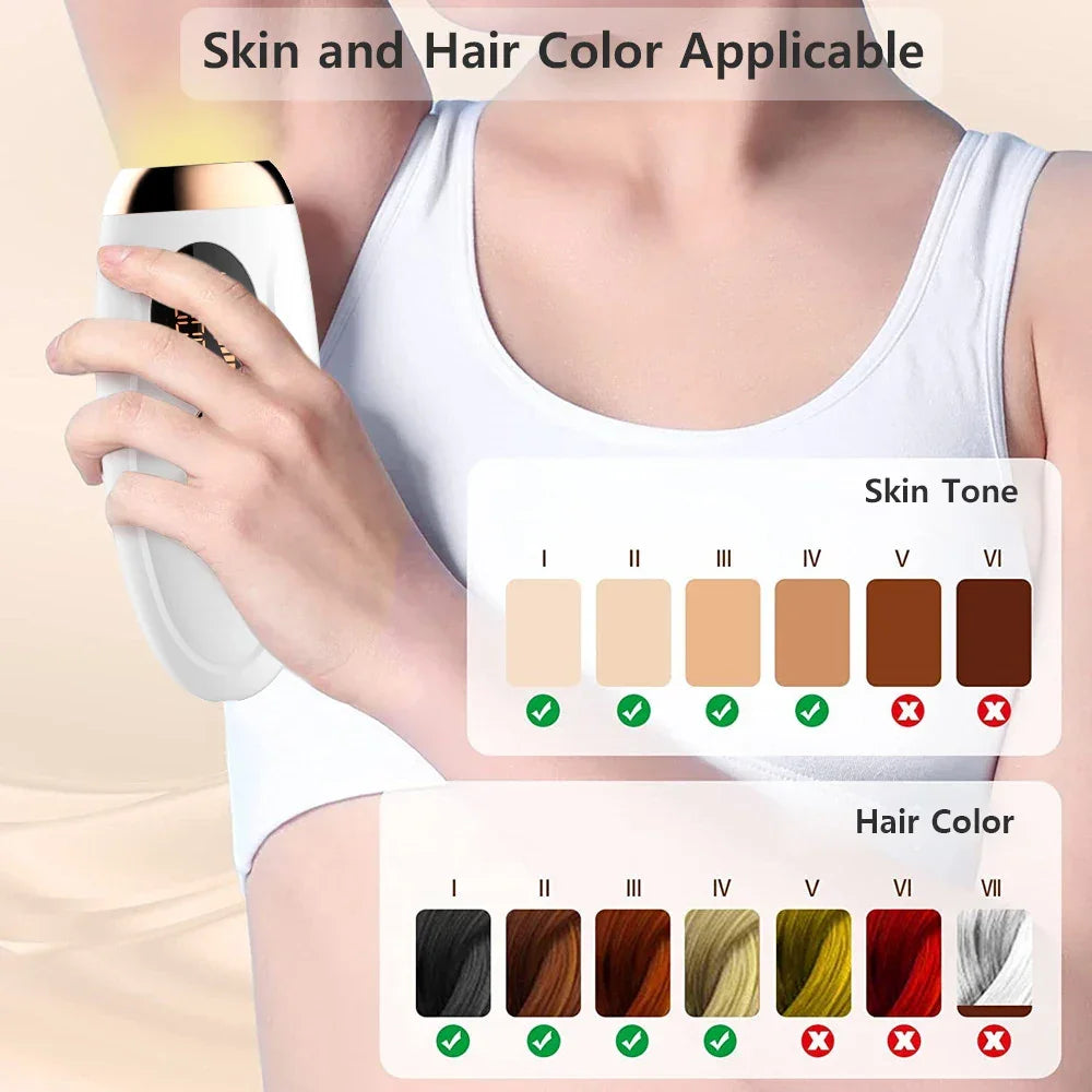 Permanent Laser Epilator Professional Painless Laser Hair Removal - Empire P.E