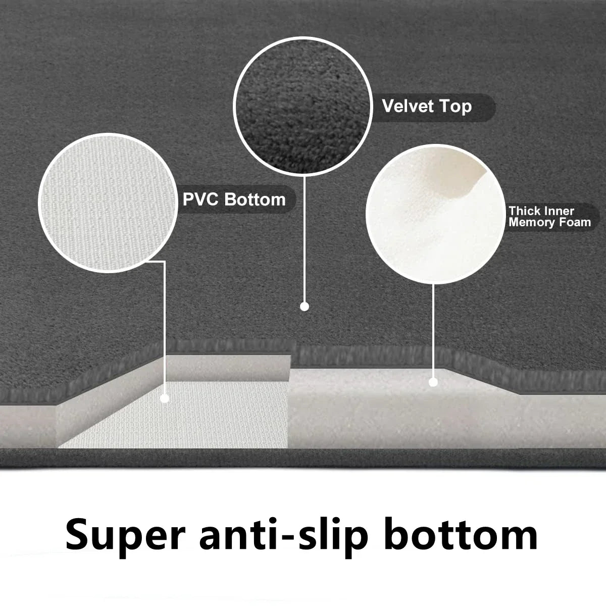 Absorbent Floor Mat Non Slip Bath Mat - Empire P.E