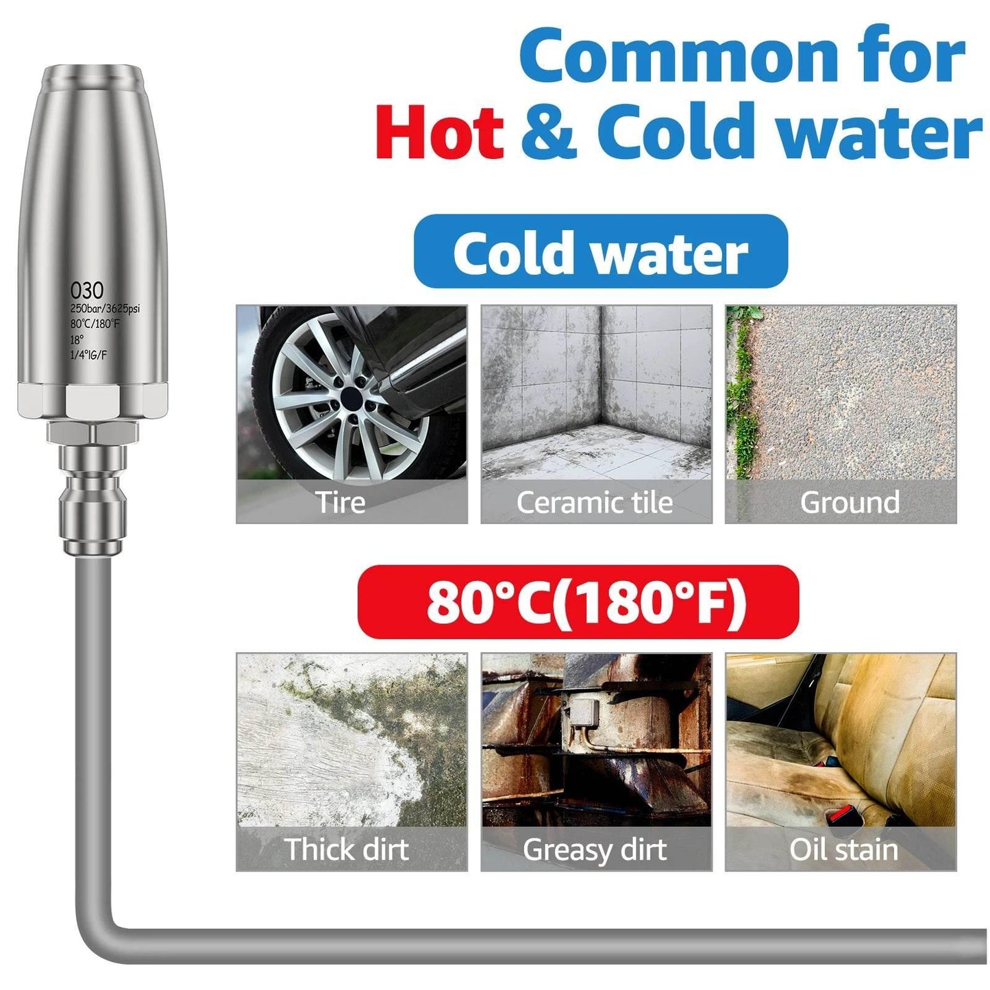 Pressure Washer Tips Turbo Nozzle With 1/4'' Quick Connect 360°Rotating Power Washer Nozzles 5000 PSI Spray Nozzle for Driveway - Empire P.E