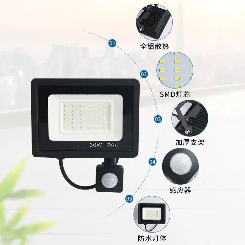 LED FloodLight PIR Motion Sensor Outdoor Led Spotlight - Empire P.E