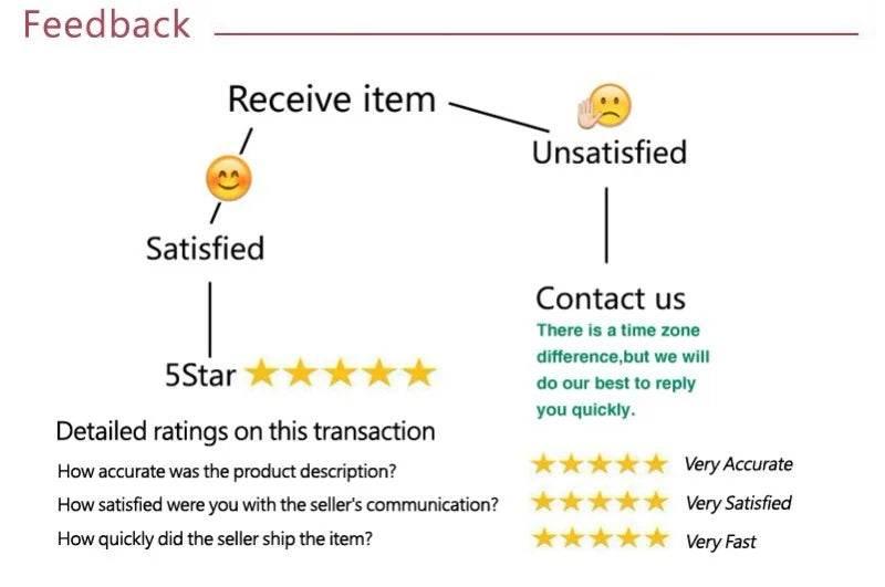 New Sexy Mini Dress For Women Autumn Black Solid Turtleneck Long Sleeves Sheath Dress Club Elegant Bodycon Party Dresses Female - Empire P.E